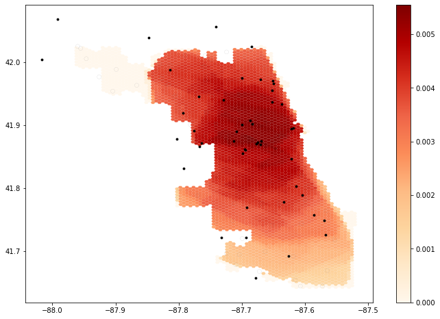 kang result